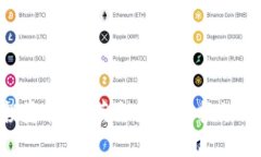 Tokenim投资指南：获取最佳
