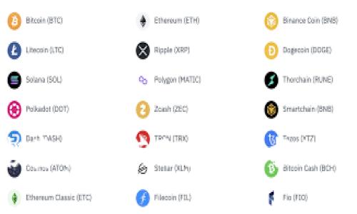 Tokenim投资指南：获取最佳回报的策略与建议