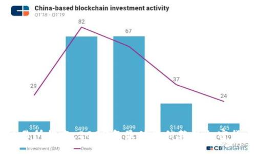 TokenEco交易所排名：2023年最值得信赖的加密货币交易平台