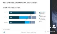 如何应对区块链钱包被冻