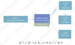了解TokenTokenim钱包的转出