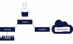 泰达币（USDT）在哪些交易