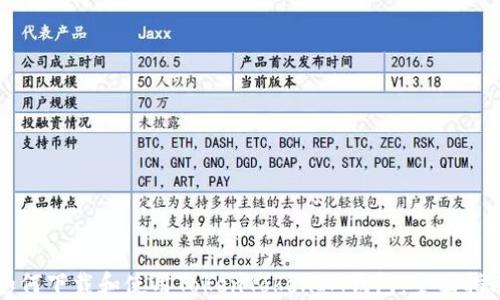 
如何下载和使用TokenTokenIM钱包：全面指南