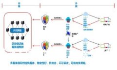 2023年币圈最受关注的铭文