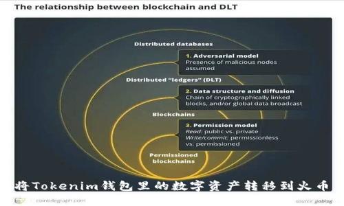 : 如何将Tokenim钱包里的数字资产转移到火币交易所