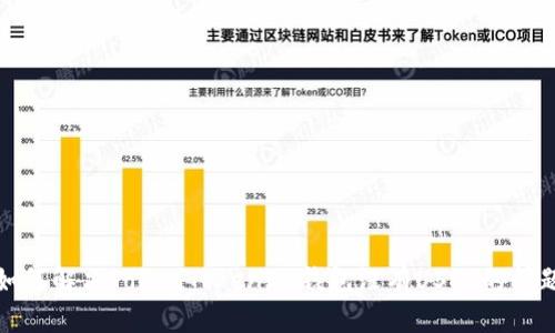 如何解决TokenTokenIM钱包没有USDT的问题