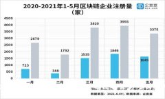 如何处理钱包私钥丢失的