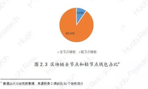 小狐狸钱包升级视频教程全集：轻松掌握钱包功能与使用技巧