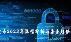 柴犬币2023年涨幅分析与未