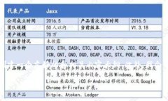 为了满足您的请求，我将