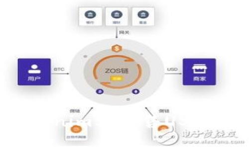 如何在Tokenim上出售USDT：全面指南