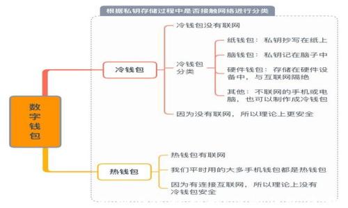 
虚拟币钱包的类型与选择指南：你的钱包在哪里？