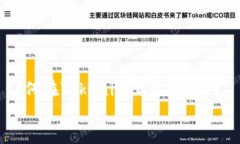     如何在Tokenim上添加币种