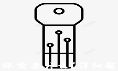 
用Tokenim转账需要什么？详细解析与使用指南