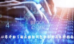 从零开始了解区块链钱包