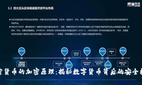 加密货币的加密原理：揭秘数字货币背后的安全机制