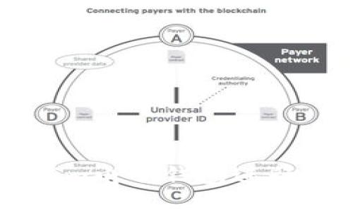 如何使用Tokenim电子钱包进行充值: 全面指南