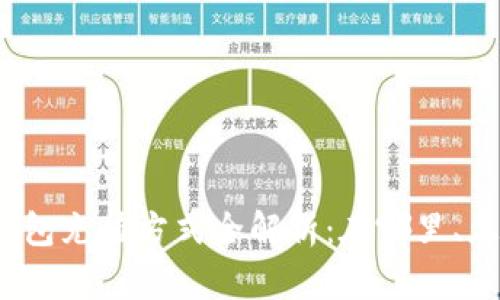 数字钱包充值方式全解析：在哪里、怎么充？