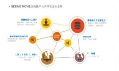 Tokenim钱包中的TFT代币作用