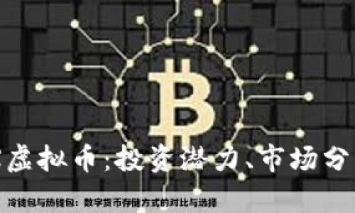深入探讨CFX虚拟币：投资潜力、市场分析与未来展望