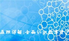 虚拟币钱包原理详解：全