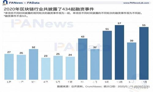 全面揭秘Tokenim：视频教程与使用技巧