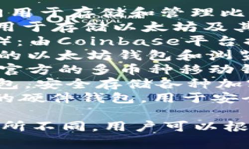 区块链钱包的名称通常简单明了，能够直接体现其功能。常见的区块链钱包名称有：

1. **Bitcoin Wallet**（比特币钱包）：专门用于存储和管理比特币的数字钱包。
2. **Ethereum Wallet**（以太坊钱包）：用于存储以太坊及其代币的数字钱包。
3. **Coinbase Wallet**（Coinbase 钱包）：由Coinbase平台提供的一个多币种钱包，支持多种加密货币。
4. **MetaMask**（MetaMask）：一款流行的以太坊钱包和浏览器扩展，允许用户轻松访问去中心化应用。
5. **Trust Wallet**（Trust 钱包）：一个官方的多币种移动钱包，由Binance（币安）收购。
6. **Ledger**（Ledger钱包）：一种硬件钱包，安全存储各种加密货币的私钥。
7. **Trezor**（Trezor钱包）：另一种流行的硬件钱包，用于安全存储数字资产。

不同钱包可能在功能、安全性和易用性上有所不同，用户可以根据自身需求选择合适的钱包。