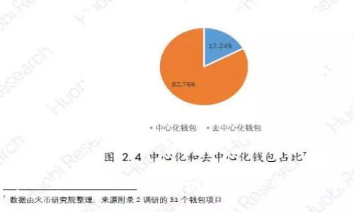数字货币冷钱包封存指南：保护您的资产安全