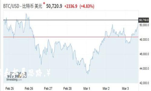   如何在Tokenim转账被骗后有效应对 / 

 guanjianci Tokenim, 转账, 骗局, 安全措施 /guanjianci 

## 内容主体大纲

1. 引言
   - Tokenim平台简要介绍
   - 网络诈骗的普遍现象

2. Tokenim转账被骗的常见情况
   - 诈骗手法介绍
   - 如何识别潜在的诈骗行为

3. 遇到诈骗后的应对措施
   - 立即停止所有转账
   - 保存证据

4. 向Tokenim反馈
   - 如何联系Tokenim客服
   - 提交举报的必要性

5. 报警及法律途径
   - 向警方报案的步骤
   - 了解法律保护

6. 预防未来诈骗的措施
   - 加强网络安全意识
   - 学习辨别诈骗信息的技巧

7. 结论
   - 重申小心网络诈骗的重要性
   - 鼓励用户保持警惕

## 内容详细写作

### 引言

随着区块链技术的迅猛发展，越来越多的人选择通过加密货币进行投资和交易。Tokenim作为一个新兴的交易平台，吸引了大量用户。然而，伴随着交易的便利，网络诈骗事件也层出不穷。本篇文章旨在探讨在Tokenim转账被骗后该如何应对，并提供实用的建议和指导。

### Tokenim转账被骗的常见情况

在Tokenim等平台上，诈骗者通常采用多种手法来欺骗用户。例如，可能会假冒Tokenim官方客服，通过社交媒体或聊天应用联系用户，声称需要用户提供敏感信息，或者让用户进行不必要的转账。了解这些诈骗手法，有助于我们在交易过程中保持警觉。

常见的诈骗手法包括：
ul
li假冒客服：诈骗者冒充Tokenim工作人员，要求用户提供账户信息或进行资金转账。/li
li钓鱼网站：诈骗者设计与Tokenim相似的钓鱼网站，诱使用户输入账户和密码。/li
li投资诈骗：以高额回报为诱饵，诱导用户投资虚假的代币项目。/li
/ul

### 遇到诈骗后的应对措施

#### 立即停止所有转账

一旦怀疑自己可能遭遇诈骗，最重要的第一步是立即停止所有相关的交易和转账行为。无论是在Tokenim平台上还是其他交易平台，都应毫不犹豫地撤回自己的资金转账。

#### 保存证据

保存与诈骗相关的所有证据是未来投诉和报警的重要步骤。这些证据可以包括：
ul
li聊天记录和电子邮件往来/li
li转账记录/li
li任何链接或网页截图/li
/ul

### 向Tokenim反馈

#### 如何联系Tokenim客服

如果您在Tokenim上遭遇了诈骗，应当第一时间联系Tokenim的客服团队。可以在他们的官方网站上找到联系方式，通常他们会提供在线聊天、电子邮件客服等多种联系方法。

#### 提交举报的必要性

向Tokenim举报诈骗不仅有助于保护自己，也可能帮助平台识别和处理骗局，防止其他用户受害。在举报时，确保提供详细的事件经过、转账记录和任何相关证据。

### 报警及法律途径

#### 向警方报案的步骤

如果您在Tokenim上遭遇了重大损失，建议尽快向当地警方报案。准备好相关的证据材料，包括转账记录和聊天记录，警方将根据这些信息进行调查。

#### 了解法律保护

不同国家和地区对网络诈骗的法律保护程度不同，了解当地的法律法规是保护自己权益的重要步骤。咨询专业的法律人士可以为您提供更具针对性的建议。

### 预防未来诈骗的措施

#### 加强网络安全意识

提升自身的网络安全意识是防止未来诈骗的有效措施。定期更新密码，启用双重认证，以及避免在公开网络上进行交易，都是保护用户信息的良好方法。

#### 学习辨别诈骗信息的技巧

掌握一些常见的诈骗信息特征，例如语言不规范、要求提供敏感信息等，有助于提高识别能力。此外，使用安全的支付方式和保持冷静的判断力，会让您在交易过程中更加安全。

### 结论

面对网络诈骗，我们无法完全避免，但可以通过提高警觉性、采取积极的应对措施来减少损失。所有使用Tokenim平台的用户都应当随着技术的进步而增强自身的安全意识，确保在享受便捷服务的同时，保护自己的财产安全。

## 相关问题

1. Tokenim是什么？
2. 常见的网络诈骗手法有哪些？
3. 遇到诈骗后，我们应该采取哪些具体的措施？
4. 如何向Tokenim官方反馈诈骗事件？
5. 报警后，我们应该期望什么？
6. 如何提高自我保护的能力，避免再次被骗？

### 问题1：Tokenim是什么？

### 问题2：常见的网络诈骗手法有哪些？

### 问题3：遇到诈骗后，我们应该采取哪些具体的措施？

### 问题4：如何向Tokenim官方反馈诈骗事件？

### 问题5：报警后，我们应该期望什么？

### 问题6：如何提高自我保护的能力，避免再次被骗？ 

（为保持篇幅，具体问题的详细内容可以在此基础上扩展到每个600字左右的章节。但由于字数限制，仅提供结构和拓展思路。）