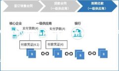 为了帮助您检查 ＂tokent