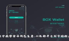 如何成功经营数字货币钱