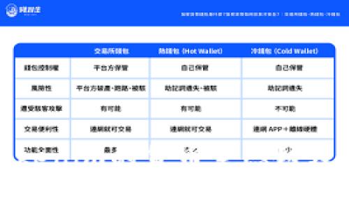 深入了解Tokenim的货币生态链及其应用前景