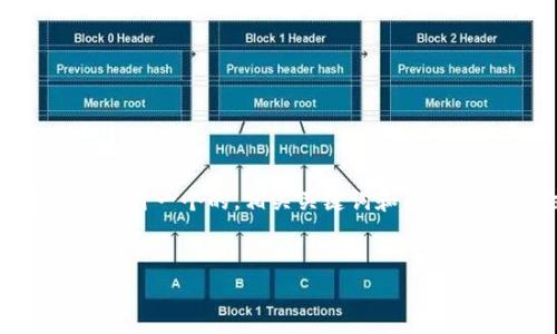 在您提到的“tokenim xch”方面，这个领域涉及到加密货币和区块链技术。为了满足您的要求，我将为这个主题设计一个的，相关关键词和内容大纲。请注意，接下来的内容定位于提供全面的信息和解答常见问题，涉及到XCH代币以及Tokenim的生态系统。


深入探讨Tokenim XCH代币：未来数字货币的前景与挑战