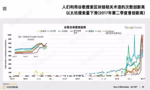 如何轻松查询USDT地址：完整指南
