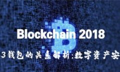 交易所与Web3钱包的关系解