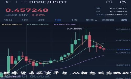 如何搭建数字货币买卖平台：从构想到落地的完整指南