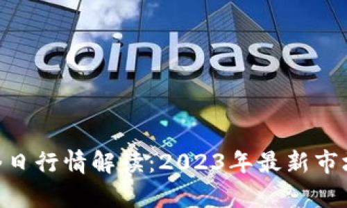 BTC价格今日行情解读：2023年最新市场动态分析