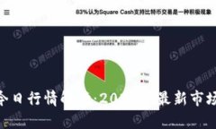 BTC价格今日行情解读：2