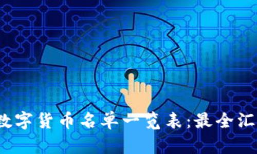 2023年数字货币名单一览表：最全汇总与解析