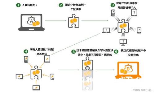 数字货币股票龙头公司排行榜及市场分析
