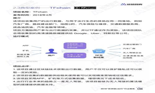 如何下载OKPay钱包安卓版：用户指南与常见问题解答