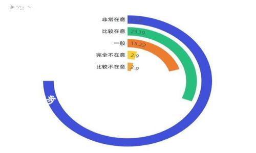 tokenim 0 ETH空投详细解析：如何参与和获取收益
tokenim, 0 ETH 空投, 加密货币, 空投参与方式/guanjianci

内容大纲：

1. 引言
   - 空投的概念
   - Tokenim 项目的背景介绍

2. Tokenim 的特点
   - 产品功能
   - 市场定位
   - 竞争优势

3. 什么是 0 ETH 空投
   - 0 ETH 空投的定义
   - 为什么选择 0 ETH 空投模式

4. 如何参与 Tokenim 0 ETH 空投
   - 创建钱包
   - 注册 Tokenim
   - 参与步骤

5. 收益与风险分析
   - 预期收益
   - 可能的风险因素

6. 空投的实际案例
   - 成功空投案例分析
   - 参与者的反馈

7. 常见问题解答
   - 地址错误怎么办？
   - 如何保证我的参与是安全的？

8. 总结
   - 空投的未来
   - Tokenim 的潜力

### 内容主体

#### 1. 引言
在加密货币日益繁荣的今天，空投作为一种新颖的营销手段，吸引了更多用户的关注。通过空投，项目可以在短时间内迅速提升知名度，同时用户也可以以较低的成本获取新兴代币。Tokenim 项目的推出，无疑为获取新用户提供了一个有趣的机会。本文将详细解析 Tokenim 的 0 ETH 空投，并提供参与和获利的方法。

#### 2. Tokenim 的特点
Tokenim 是一个专注于区块链技术应用的项目。它不仅提供安全的交易平台，还致力于为用户提供各类金融服务。Tokenim 的市场定位非常明确，它旨在为那些希望了解加密货币的普通用户提供友好的环境。
与市场上的其他项目相比，Tokenim 具备几个明显的竞争优势：其一是技术领先，使用了最新的区块链技术，其二是其社区活跃度高，能够快速响应用户需求。

#### 3. 什么是 0 ETH 空投
0 ETH 空投是一种不需要投资 Ether（ETH）直接获取代币的方式。这样的空投降低了参与的门槛，使得更多的人可以轻松地加入到这个生态系统中。
选择 0 ETH 空投的原因在于，它不仅能吸引新用户，而且能够向潜在投资者展示项目的价值和潜力。通过这种方式，项目方还希望在用户中建立起信任感。

#### 4. 如何参与 Tokenim 0 ETH 空投
要参与 Tokenim 的 0 ETH 空投，用户首先需要创建一个加密钱包。创建钱包后，用户需要访问 Tokenim 的官方网站进行注册。注册时，请确保提供的所有信息都是准确的，这关系到代币的分配。
参与步骤可以总结为以下几点：1. 下载并安装加密钱包；2. 访问 Tokenim 网站；3. 创建账户并完成 KYC；4. 关注相关社交媒体，增加抽奖机会；5. 等待空投结果。

#### 5. 收益与风险分析
Tokenim 0 ETH 空投的潜在收益非常吸引人。虽然一开始可能获得的代币数量不多，但若 Tokenim 项目成功，代币的未来价值将是不可估量的。
但参与空投也存在着风险，尤其是项目的透明性和合规性，用户在参与之前需要仔细考量。同时，在加密货币行业，价格波动是常态，因此，需要有承受风险的能力。

#### 6. 空投的实际案例
过去有多个成功的空投案例，譬如 Uniswap 和 1inch，这些项目通过空投获得了大量用户，推动了生态系统的发展。用户在参与这些空投后，获得了丰厚的收益。
参与者的反馈也非常积极，很多人表示这是一种便捷的获取代币的方式。Tokenim 可以借鉴这些成功的案例，设计出更符合用户需求的空投策略。

#### 7. 常见问题解答
地址错误怎么办？
在填写地址时，错误的地址可能导致代币丢失。如果发现提交后有错误，应该尽快联系客服，询问是否可以更改。有些项目可能在空投期间提供修改地址的窗口。

如何保证我的参与是安全的？
确保参与安全的关键是在于选择官方渠道参与，不要通过不明链接注册。同时，确保钱包的安全性，启用两步验证等，防止个人信息泄露。

#### 8. 总结
空投作为加密货币领域的重要组成部分，未来依然将发挥出巨大的作用。Tokenim 的 0 ETH 空投，不仅降低了用户的参与门槛，更彰显了项目方对市场的信心。
通过参与空投，用户不仅能获得潜在的高额收益，也为推动加密货币的普及贡献一份力量。未来，Tokenim 的发展无疑充满期待。

### 相关问题思考

1. Tokenim 0 ETH 空投的长期价值是什么？
2. 参与空投如何影响未来投资决策？
3. Tokenim 未来的发展趋势将如何影响其空投策略？
4. 如何评估一个空投项目的真实性？
5. 在全球法律环境变化下，空投项目的合规性问题。
6. 用户如何选择适合自己的空投参与策略？

#### 1. Tokenim 0 ETH 空投的长期价值是什么？
Tokenim 作为一个新兴的加密项目，0 ETH 空投不仅是短期营销手段，更承载着其长期价值的潜力。成功的空投不仅能吸引大量用户，还能提升 Tokenim 的市场认可度。
随着用户群体的扩大，Tokenim 的生态系统将得到丰富，从而提升项目的整体价值。长期来看，如果Tokenim 能在技术和市场上不断创新，早期获得的代币价值将会大幅提升。

#### 2. 参与空投如何影响未来投资决策？
参与空投项目可以为用户提供更多的市场资讯和实战经验，帮助他们更好地理解区块链和加密货币市场。同时，这种参与感也给用户带来了“投资”的心理，因此可能影响未来的投资决策。
很多参与者会根据空投项目的发展情况，决定是否对项目进行深入投资。成功的空投往往会让用户更愿意加大投资，以期获取更多的回报。

#### 3. Tokenim 未来的发展趋势将如何影响其空投策略？
随着行业的发展，Tokenim 也需要不断调整其空投策略，以适应市场趋势。如果 Tokenim 能够跟上行业的脚步，推出更多创新的空投形式，将有助于其用户留存和市场扩展。
此外，Tokenim 还需要关注用户的反馈，及时调整空投活动，确保其稳步发展，最大化用户的参与度和利益。

#### 4. 如何评估一个空投项目的真实性？
评估空投项目的真实性可以从多个方面入手：项目的白皮书、团队介绍以及社交媒体表现等。一个正规的项目通常会在这些方面十分透明，有清晰的发展目标和运作模式。
同时，参与者还可以参考社区活动与反馈，了解其他用户的参与经历，以此判断项目的可信度。

#### 5. 在全球法律环境变化下，空投项目的合规性问题
随着加密货币监管逐渐加强，空投项目也面临合规性的问题。项目方需要了解所在地区的法律要求，并确保空投活动的合法性，否则可能面临法律风险。
参与者在选择空投时，最好选择那些在法律框架内运作的项目，以降低风险，保障个人权益。

#### 6. 用户如何选择适合自己的空投参与策略？
选择适合自己的空投参与策略需要根据个人的投资能力、风险承受能力以及对项目的了解程度来决定。新手用户建议从信誉良好的项目入手，逐步积累经验。
此外，在参与空投时，关注项目的最新动态和社区反馈，也是一个很好的决策依据，以确保尽可能的安全和收益。

以上内容为关于 Tokenim 0 ETH 空投的全面解析，希望能为读者提供有价值的信息。