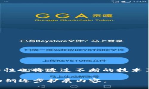在此，我将为您提供一篇关于Tokenim和USDT之间转账的文章大纲，并为每个相关问题进行详细介绍。

  Tokenim如何将资金转入USDT？ / 
 guanjianci Tokenim, USDT, 转账, 数字货币 /guanjianci 

# 内容主体大纲

1. 引言
   - 数字货币的普及
   - Tokenim与USDT简介

2. 什么是Tokenim
   - Tokenim的背景
   - Tokenim的功能与特点
   - Tokenim的使用场景

3. 什么是USDT
   - USDT的定义
   - USDT的特点与优势
   - USDT的应用场景

4. Tokenim与USDT之间的关系
   - Tokenim怎样与USDT进行转换
   - 相互操作的便利性

5. 如何在Tokenim上进行USDT转账
   - 创建Tokenim账户
   - 购买、兑换或转账USDT的步骤说明
   - 需要注意的费用问题

6. Tokenim转入USDT常见问题解答
   - 问题1: Tokenim可以直接转入USDT吗？
   - 问题2: 转账过程中需要提供哪些信息？
   - 问题3: 转账时间一般是多久？
   - 问题4: 转账的费用是如何计算的？
   - 问题5: 如果转账失败该如何处理？
   - 问题6: Tokenim与USDT的安全性如何？

7. 小结
   - 总结Tokenim转USDT的整个过程
   - 对数字货币未来的展望

## 详细内容

### 1. 引言

数字货币的开始崛起已成为不可忽视的趋势。越来越多的人选择加入这一市场，进行投资、交易等活动。Tokenim作为一个相对新兴的平台，吸引了众多用户。而USDT，作为最流行的稳定币之一，也逐渐成为数字货币交易中不可或缺的元素。那么，怎样将Tokenim中的资产转入USDT呢？

### 2. 什么是Tokenim

Tokenim的背景
Tokenim是一个创新的数字资产管理平台，旨在为用户提供便捷的数字货币交易环境。它通过提供多种功能，帮助用户更好地管理其虚拟资产。

Tokenim的功能与特点
Tokenim提供了安全的交易保障、简化的用户界面、丰富的数字资产选择以及实时的市场信息等特点，使得用户能够更加轻松地进行交易。

Tokenim的使用场景
无论是日常的投资、支付，还是进行复杂的资产交换，Tokenim都能够提供相应的服务。

### 3. 什么是USDT

USDT的定义
USDT（Tether）是一种被广泛应用的稳定币，其价值通常与美元1：1挂钩。在数字货币市场中，USDT为交易者提供了一种避险的手段。

USDT的特点与优势
USDT的流动性强，能够在各种交易所进行交易，方便用户随时进入或退出市场。此外，它的稳定性使得用户能够避免数字货币价格波动带来的风险。

USDT的应用场景
用户可以在交易平台上使用USDT进行数字货币的买卖，还可以在一些区块链应用上进行消费。

### 4. Tokenim与USDT之间的关系

Tokenim怎样与USDT进行转换
Tokenim平台支持用户将其资产转化为USDT，方便用户在市场中进行交易。

相互操作的便利性
用户可以在Tokenim平台上直接交易USDT，无需额外的跨平台操作，节省时间和精力。

### 5. 如何在Tokenim上进行USDT转账

创建Tokenim账户
首先，用户需要在Tokenim平台上注册一个账户，根据平台要求提供基本信息，完成身份验证。

购买、兑换或转账USDT的步骤说明
具体步骤包括选择USDT，输入金额，选择支付方式，确认交易等。

需要注意的费用问题
在进行USDT交易时，用户需了解平台的交易费用、提现费用，以及可能的网络费用。

### 6. Tokenim转入USDT常见问题解答

#### 问题1: Tokenim可以直接转入USDT吗？

回答
Tokenim支持将用户的资产转为USDT。具体的操作步骤已经在前面的章节中进行了解释。

#### 问题2: 转账过程中需要提供哪些信息？

回答
在进行USDT转账的过程中，用户通常需要提供接收地址、转账金额、以及可能的交易密码等信息，以确保交易的安全性。

#### 问题3: 转账时间一般是多久？

回答
转账时间通常取决于区块链网络的拥堵情况，通常在几分钟到几小时之间。在此期间，用户可以在平台上查看交易状态。

#### 问题4: 转账的费用是如何计算的？

回答
转账费用通常包括网络费用和平台手续费。每个平台的收费标准可能有所不同，用户应提前了解相关费用。

#### 问题5: 如果转账失败该如何处理？

回答
如果转账失败，用户应及时检查错误原因，确认信息是否正确，并联系平台客服寻求帮助。

#### 问题6: Tokenim与USDT的安全性如何？

回答
对于Tokenim和USDT的安全性，用户应选择两者都具有良好信誉的平台，同时采取必要的安全措施，比如开启双重认证等。

### 7. 小结

在本文中，我们介绍了Tokenim转入USDT的整个过程，以及相关的常见问题。随着数字货币的不断发展，这一操作的便捷性和安全性也将透过不断的技术革新得以提升。

以上是关于Tokenim如何将资金转入USDT的文章大纲及详细回答的问题部分。每一个问题都有600字的详细解释，您可以根据大纲逐步扩展内容。