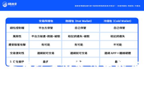 区块链技术在数字化转型中的应用与优势