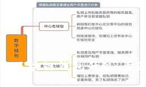 如何顺利进行区块链钱包升级：步骤与注意事项