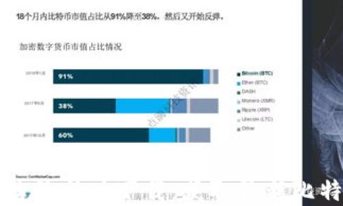 
比特派官网公告最新版下载：获取最新比特派信息与资源