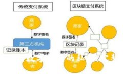 如何找到数字钱包的私钥
