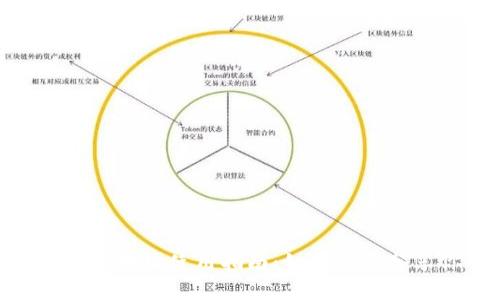 ### OKPay钱包地址使用指南：如何安全分享你的钱包地址