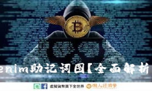 什么是Tokenim助记词图？全面解析及使用指南