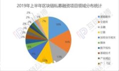 全面解析以太钱包APP：安全性、功能特点与使用